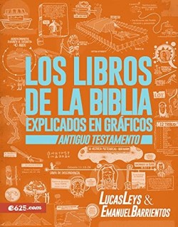 9781946707666 Libros De La Biblia Explicados - (Spanish)